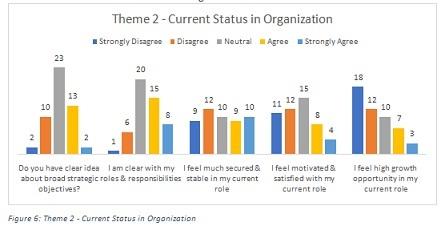 Research Project Assignment Figure5.jpg